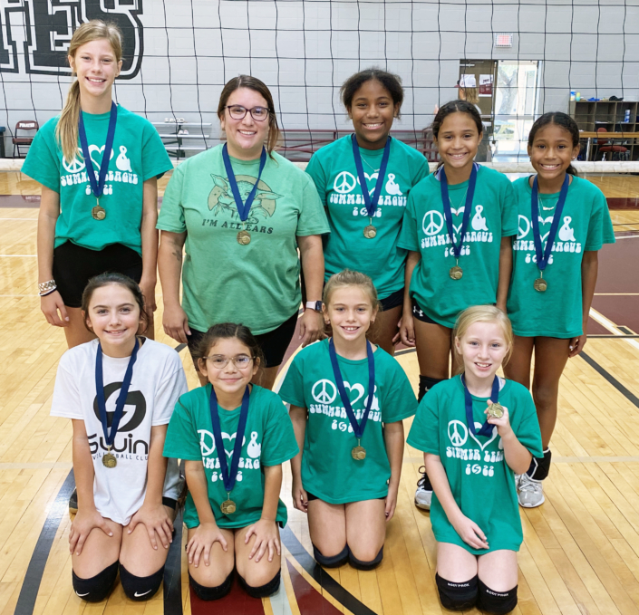 Summer League 2022 ssvball2019